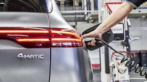 澳洲電動汽車市場遇冷 銷量占比僅0.6%，行業專家敲響警鐘